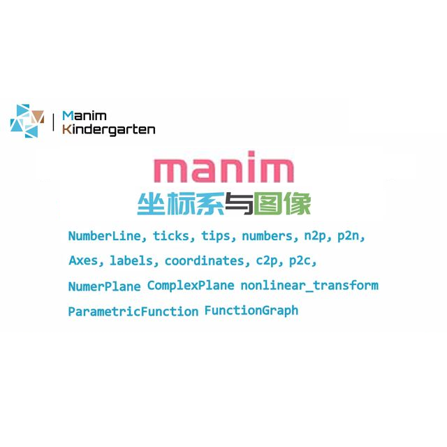 〔manim教程〕第五讲 坐标系统与图像 - 哔哩哔哩