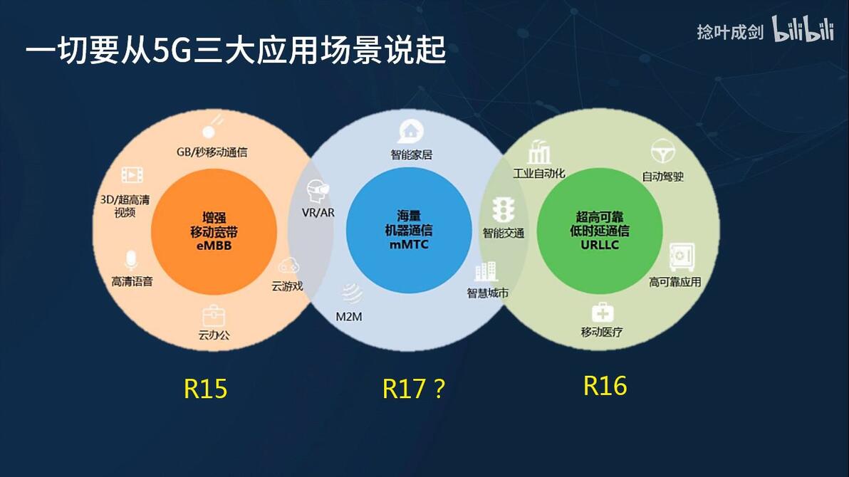 5g-noma-musa-sic