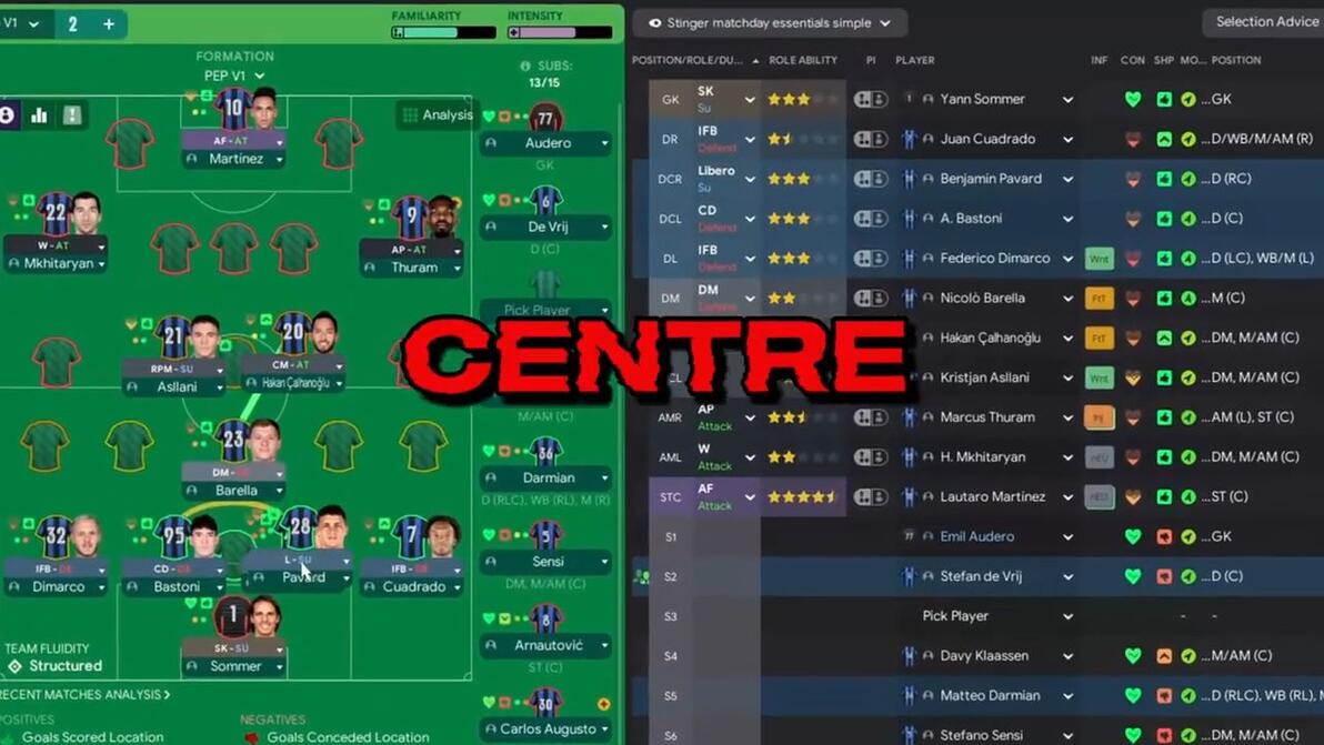 CREATE YOUR DOUBLE PIVOT In FM24 Create your double pivot in fm24