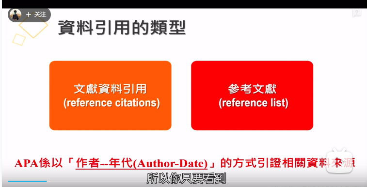 APA第七版——英文论文写作格式零基础教学【4K超清带字幕完整版】 - 哔哩哔哩