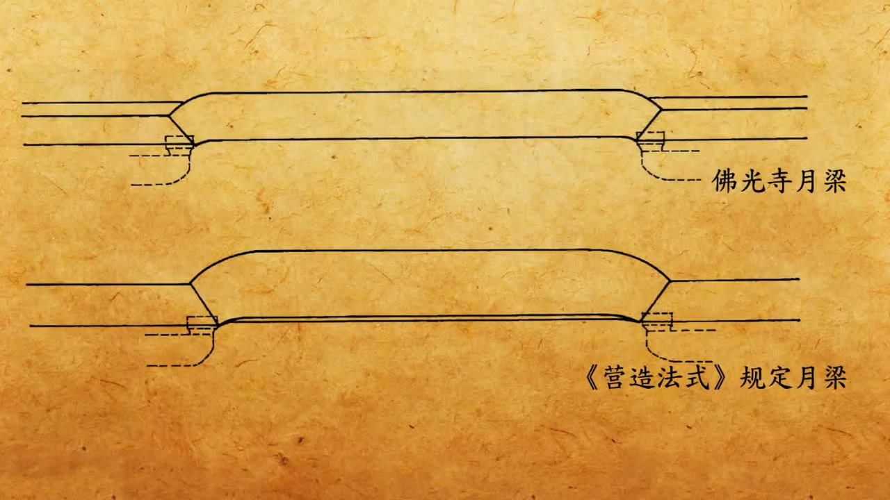 https://i0.hdslb.com/bfs/note/0e0561805af0c386484d0dd88ca276b6a63658b1.jpg