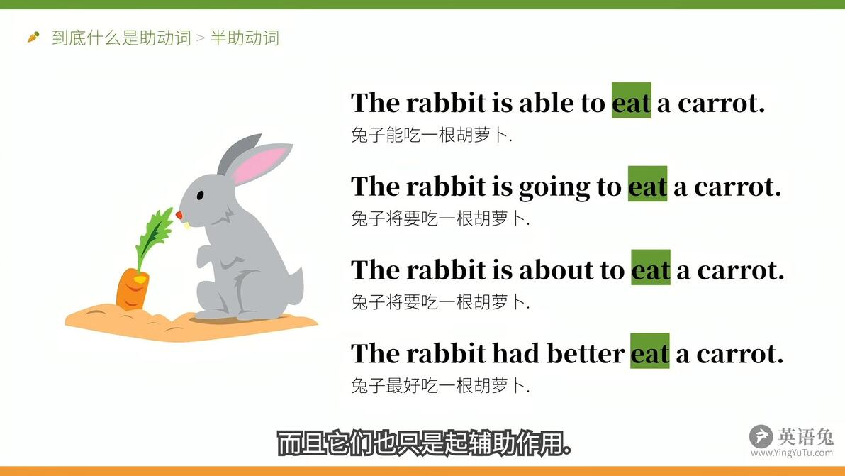 英语语法: 助动词 (基本助动词, 情态助动词, 半助动词) - 哔哩哔哩