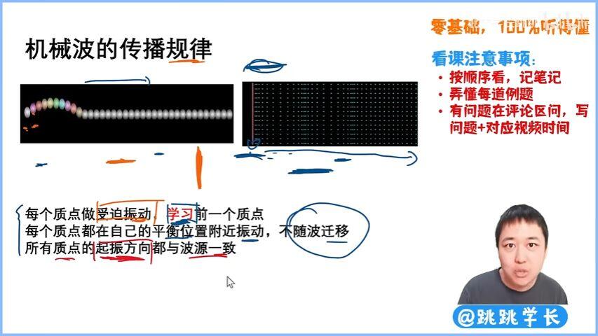 【高中物理-机械波系统课】1.波的产生和传播规律|用一个有气势的封面开启这个模块 - 哔哩哔哩