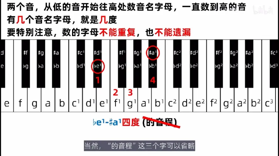 冠音和根音的图片图片