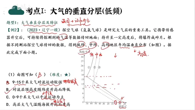 垂直分层和对流运动考点详细解读! - 哔哩哔哩