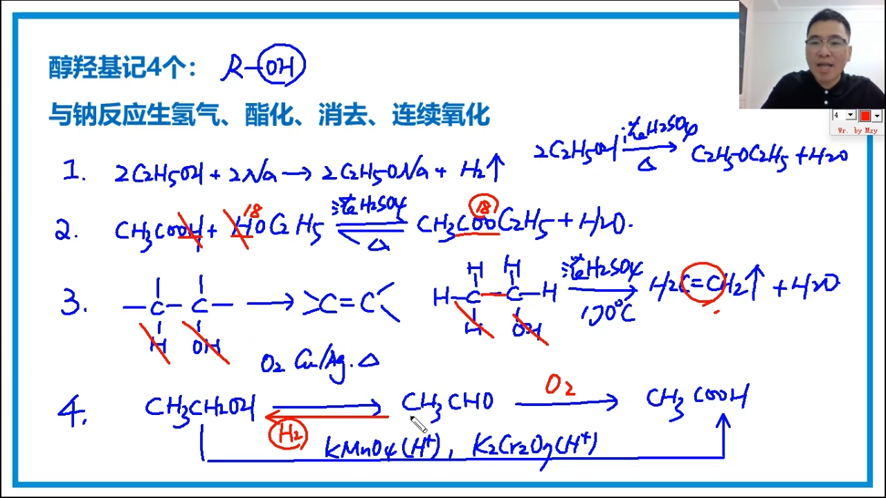 醇羥拿消炎來止癢(與鈉生氫,消去,酯化,氧化)雙鍵與叄鍵加加氧(加成