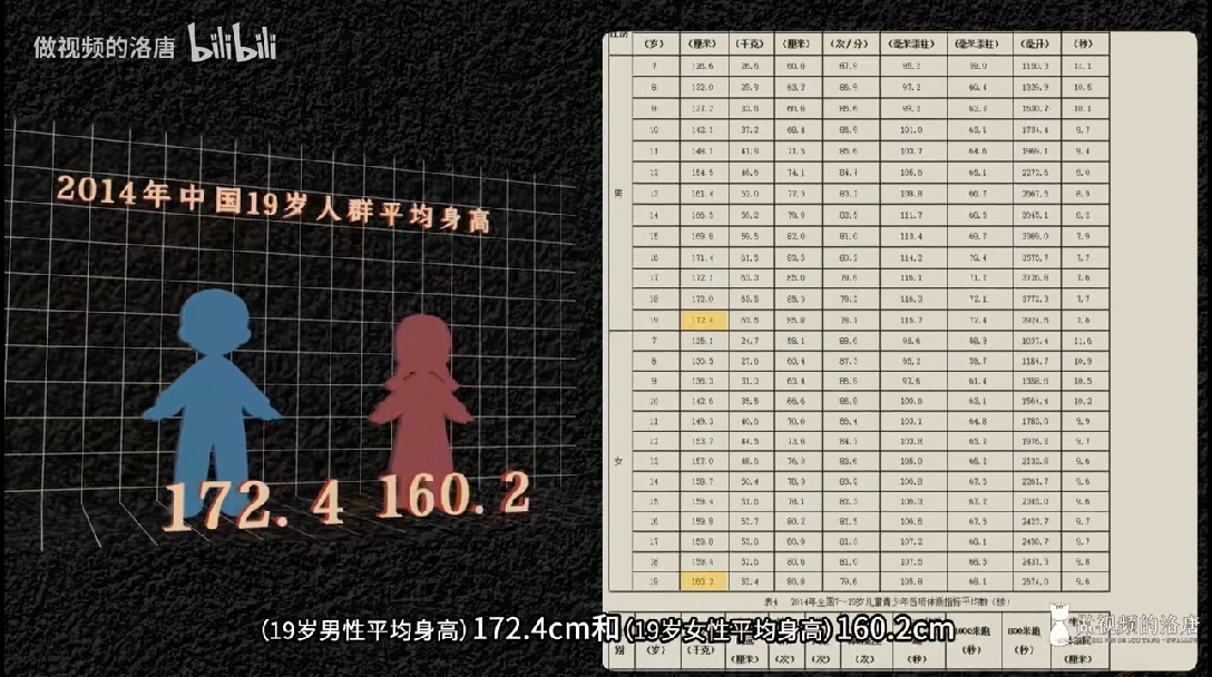 東亞第一《柳葉刀》粉絲:2.3萬文章:814