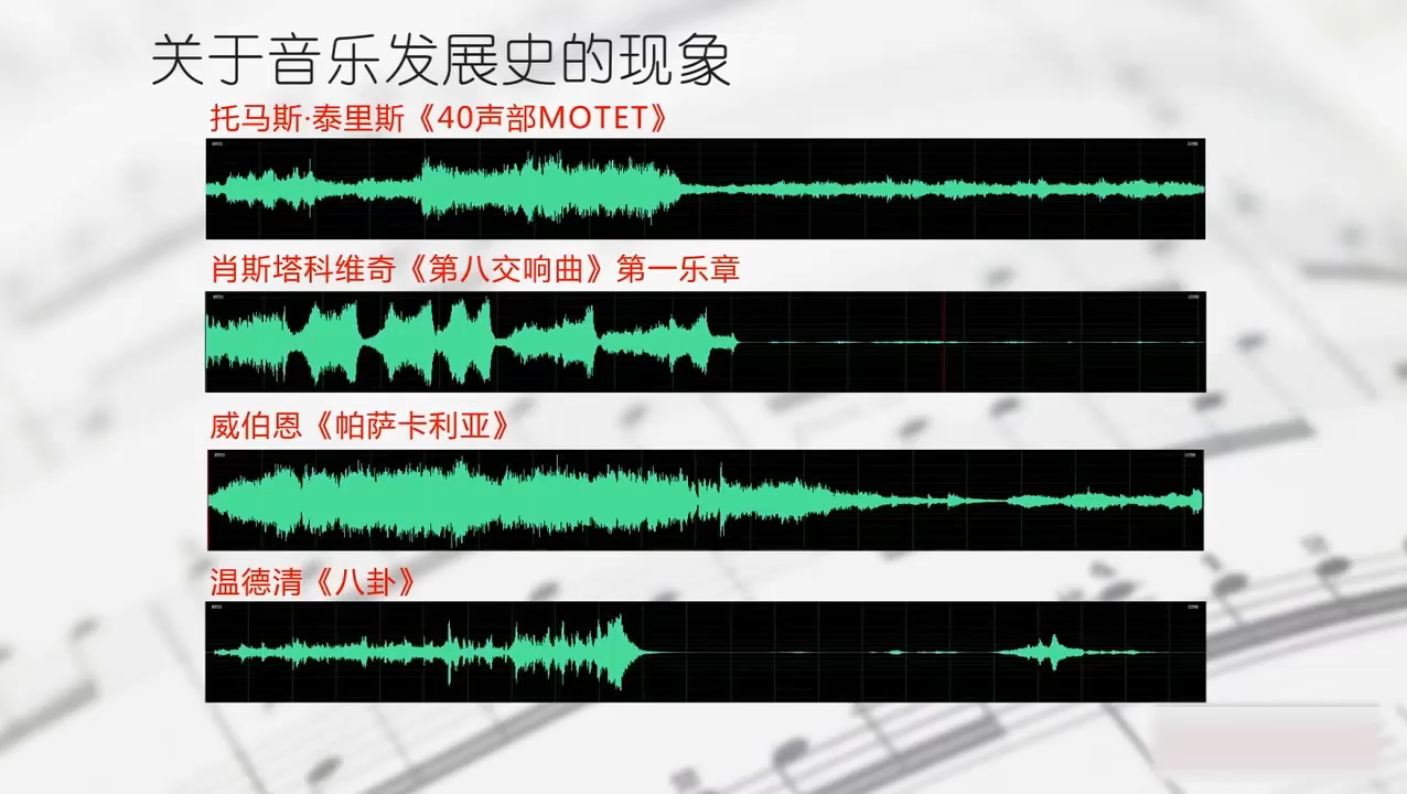 【中央音樂學院】聆聽心聲:音樂審美心理分析(全83講)周海宏 - 嗶哩