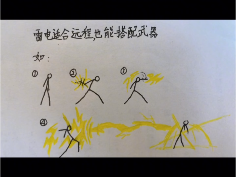 如何画好一个可以向同学装逼的火柴人手翻书? - 哔哩哔哩