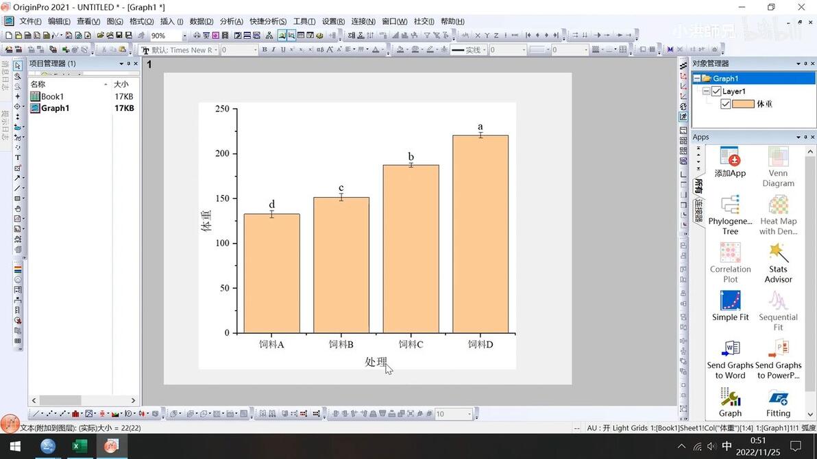 Spss Abc 单因素方差分析结果绘制柱状图I标abc显著性|Origin|SPSS - 哔哩哔哩