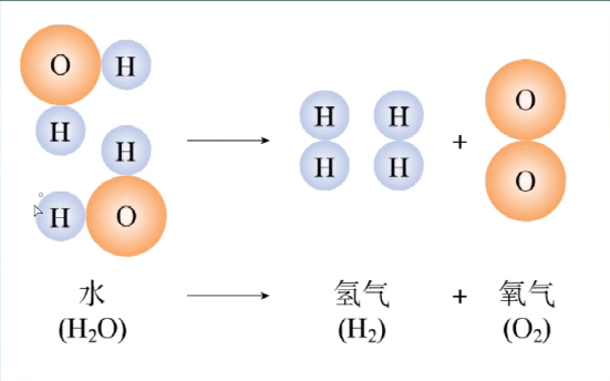 四氧化三铁结构模型图片