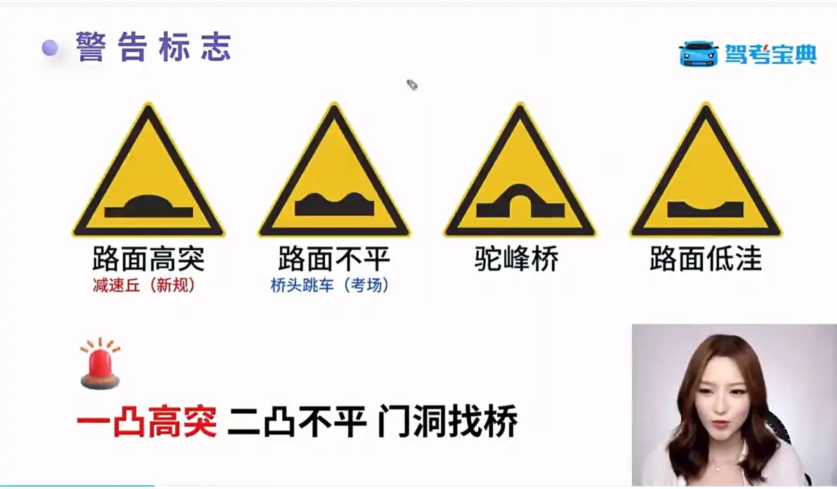 注意合流驾考中没有追尾这个标志违反禁令标志扣一