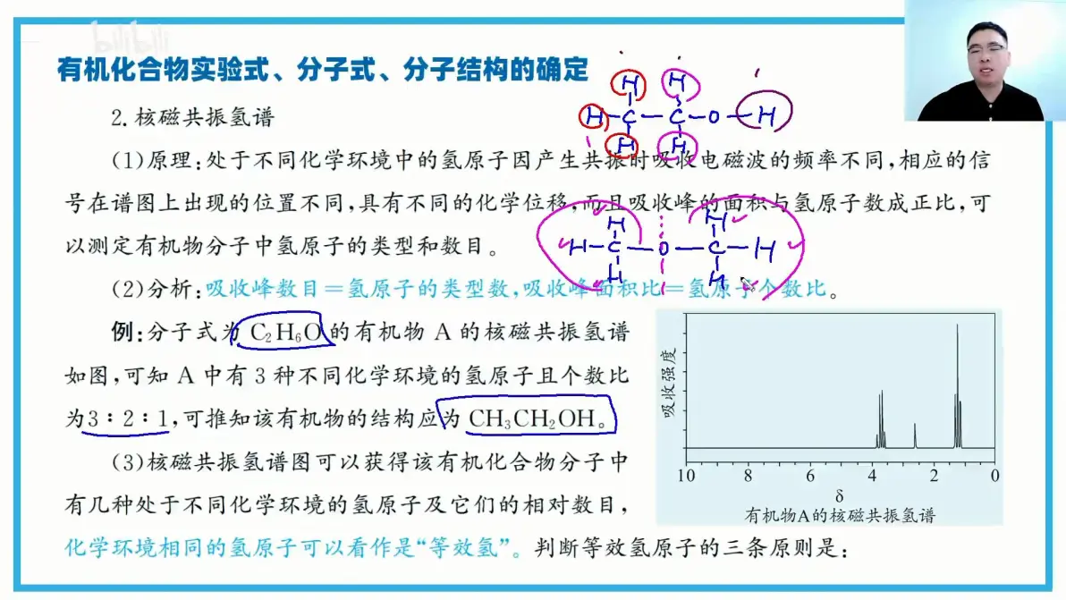 关于高考化学微课视频（有机合成专项）的信息