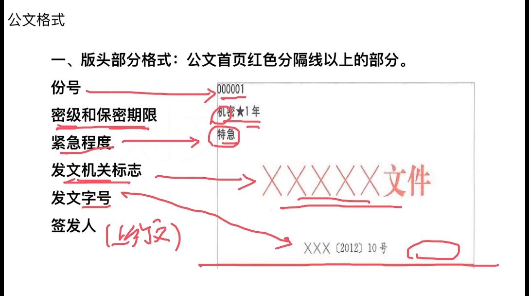 公文知识系统课(公基+常识)——马克Mark - 哔哩哔哩