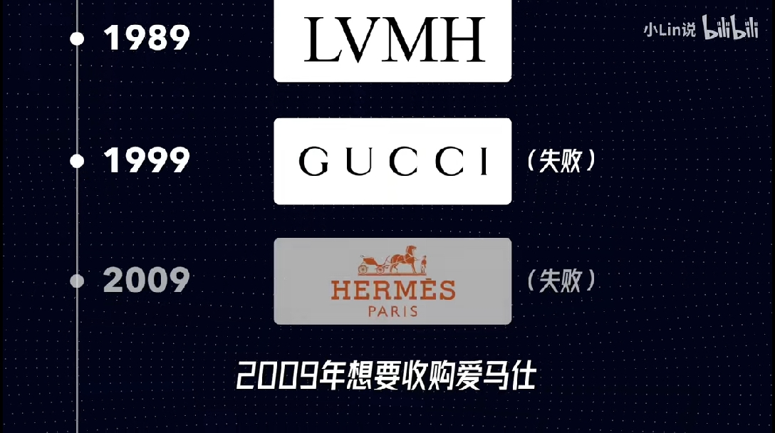 lvmh爱马仕图片