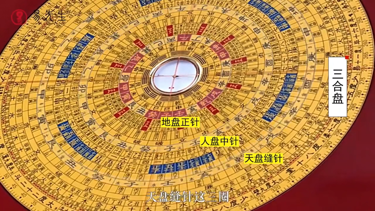 家居风水入门与精通王进武