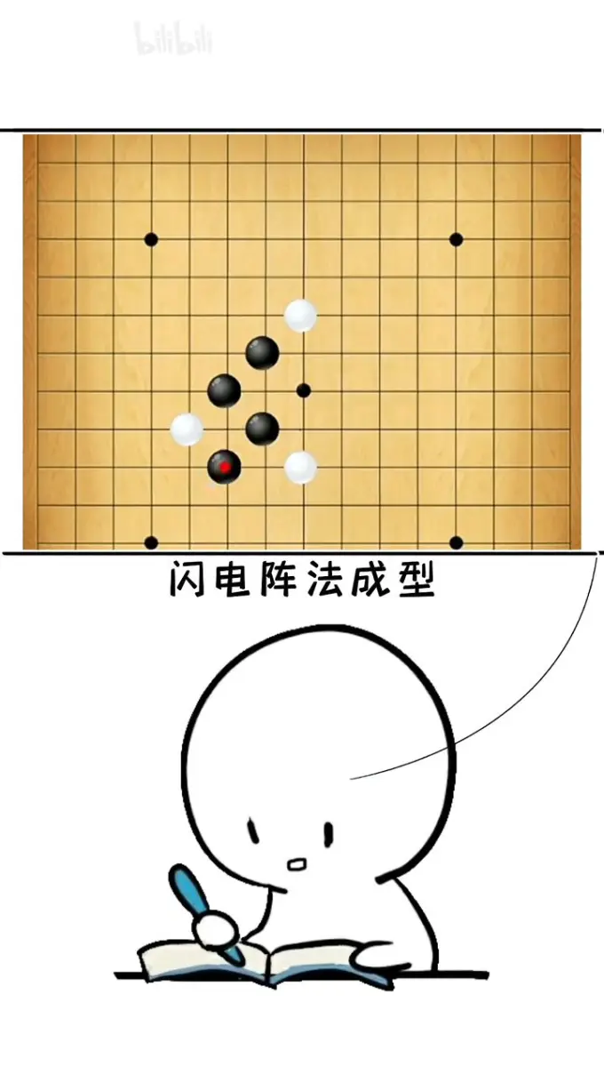 五子棋必胜阵法《闪电阵》