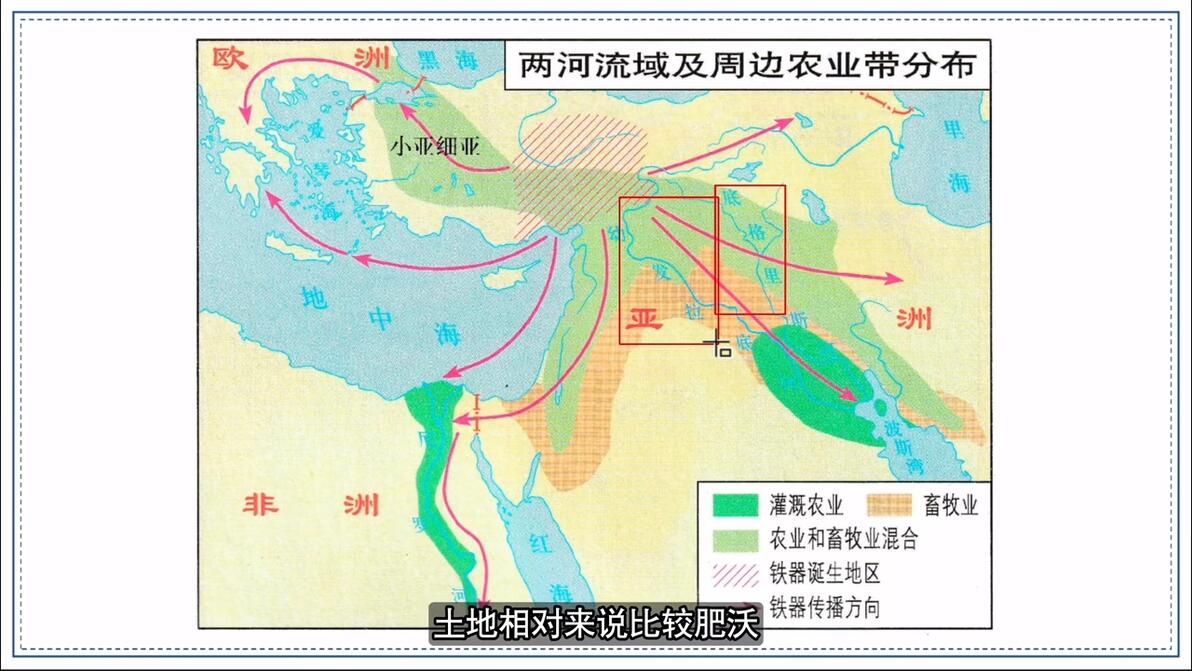 【一轮复习】世界古代史(上):古代文明的产生与发展|知识划重点|纲要+选必... - 哔哩哔哩