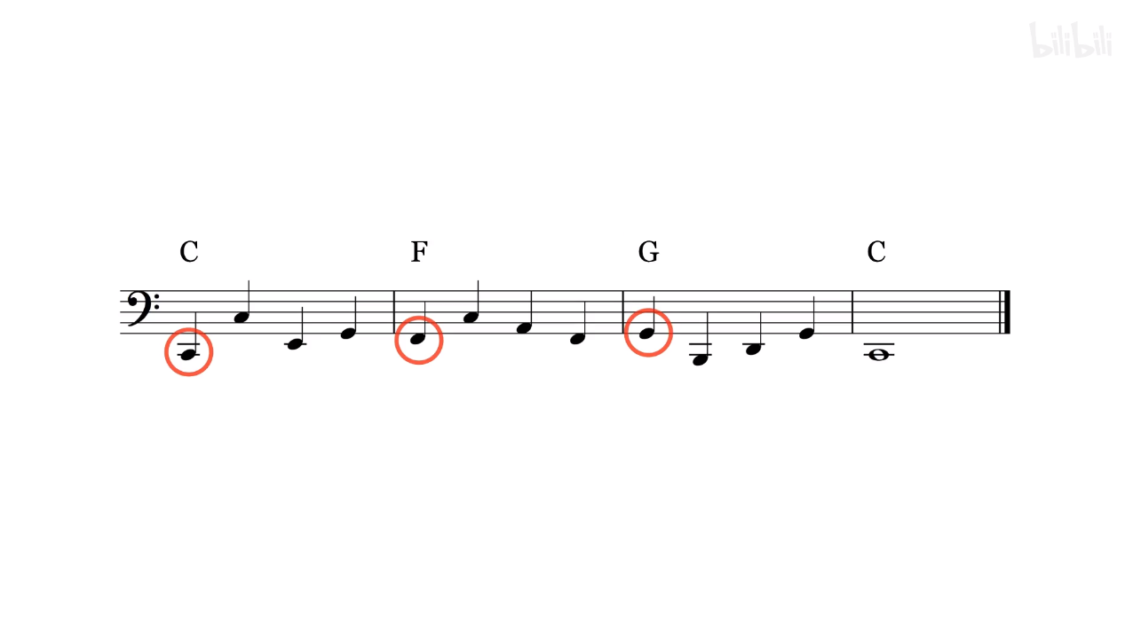 (walking bass) p10 - 02:00135八分音符和三连音13[ep.