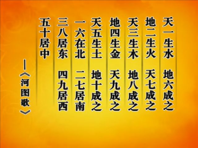 《河图歌》洛水-神龟载书-洛书黄河-龙马负图-河图第1集粉丝:1166文章
