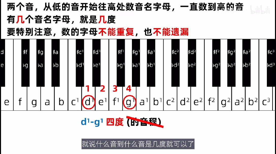 【零基础学音乐·自学乐理】122-音程,度数,根音,冠音 - 哔哩哔哩