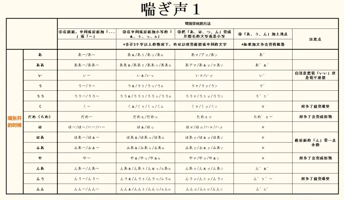 日本漫画拟声词汇总图片