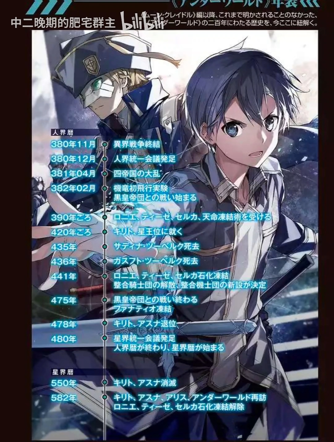 【刀剑神域】小说27卷插画欣赏(日版带翻译) - 哔哩哔哩