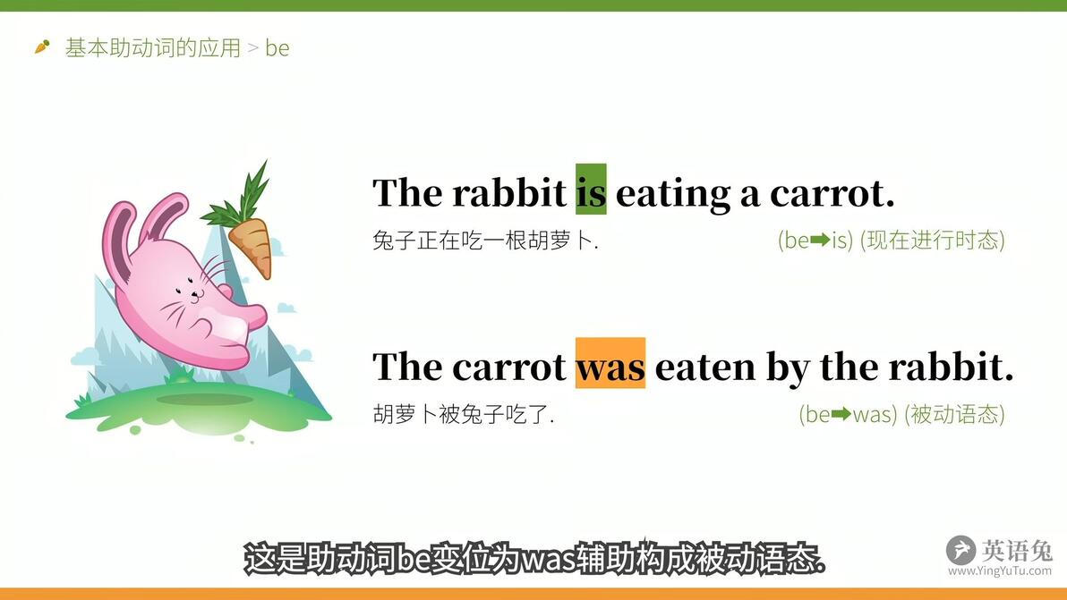 英语语法: 助动词 (基本助动词, 情态助动词, 半助动词) - 哔哩哔哩