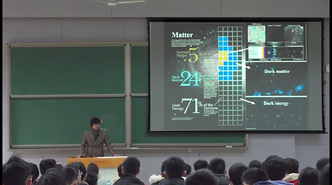 大學物理 《電磁學》【中科大少年班精品課】葉邦角教授(116講)