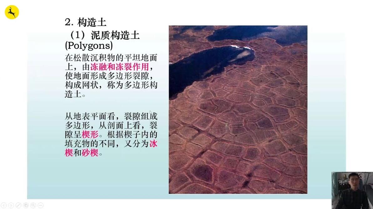 冰楔,冻胀丘、热融湖、石海,石河,石冰川、石环、冻融作用、寒冻风化、冻裂作用,冰 - 哔哩哔哩