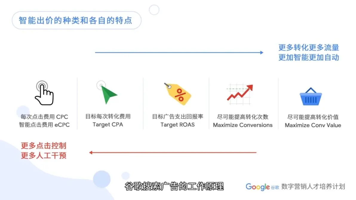 google海外版=google海外版下载安装官网