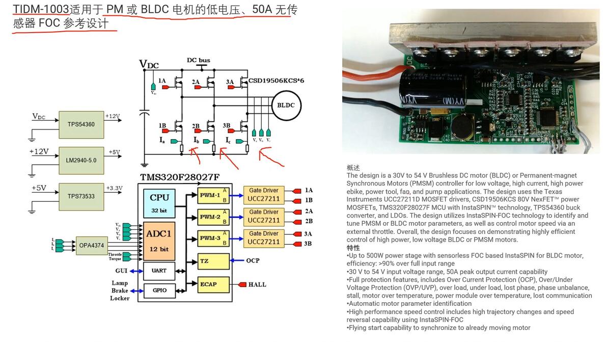  2 tms320f28027f drv8301 d 