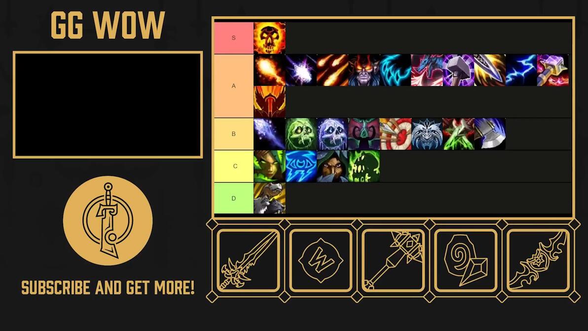10 1 dps s2 m dratnos tettles wow 