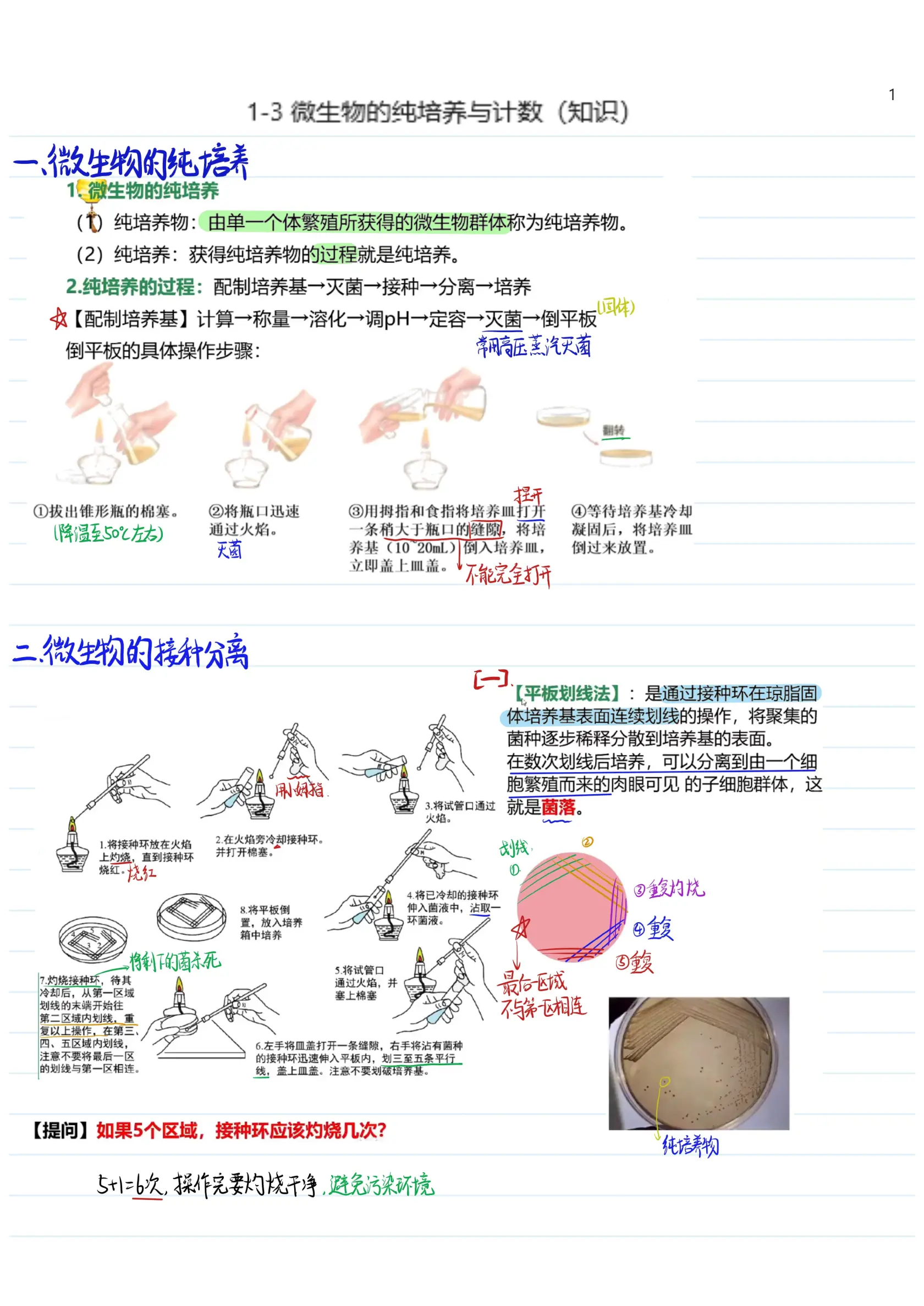 高考生物微生物培养实验(微生物实验室培养高考综合题)