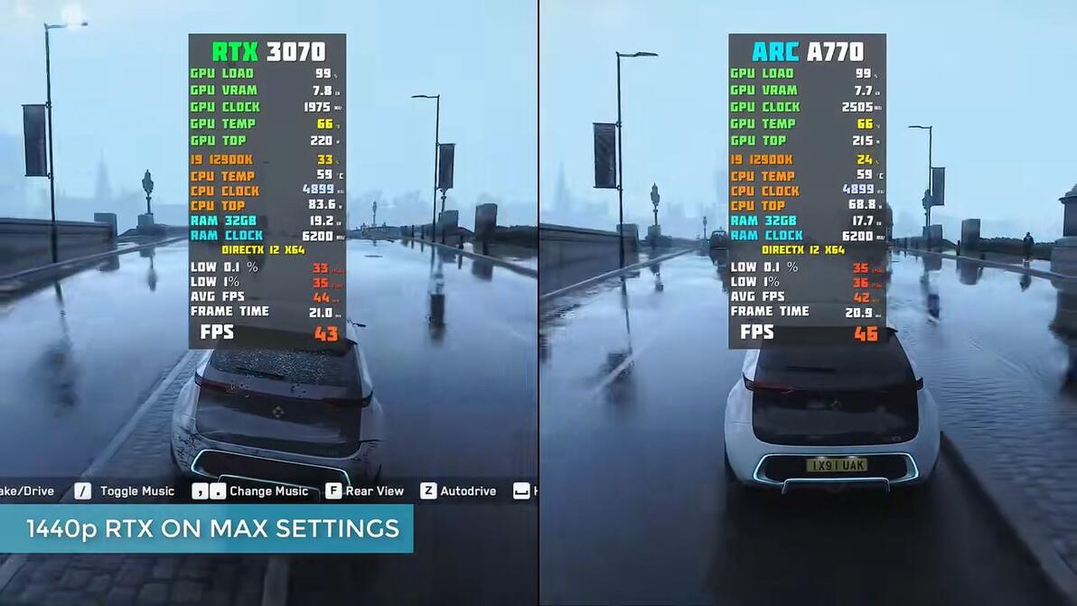 Intel ARC A770 vs Nvidia RTX 3070 常规以 哔哩哔哩