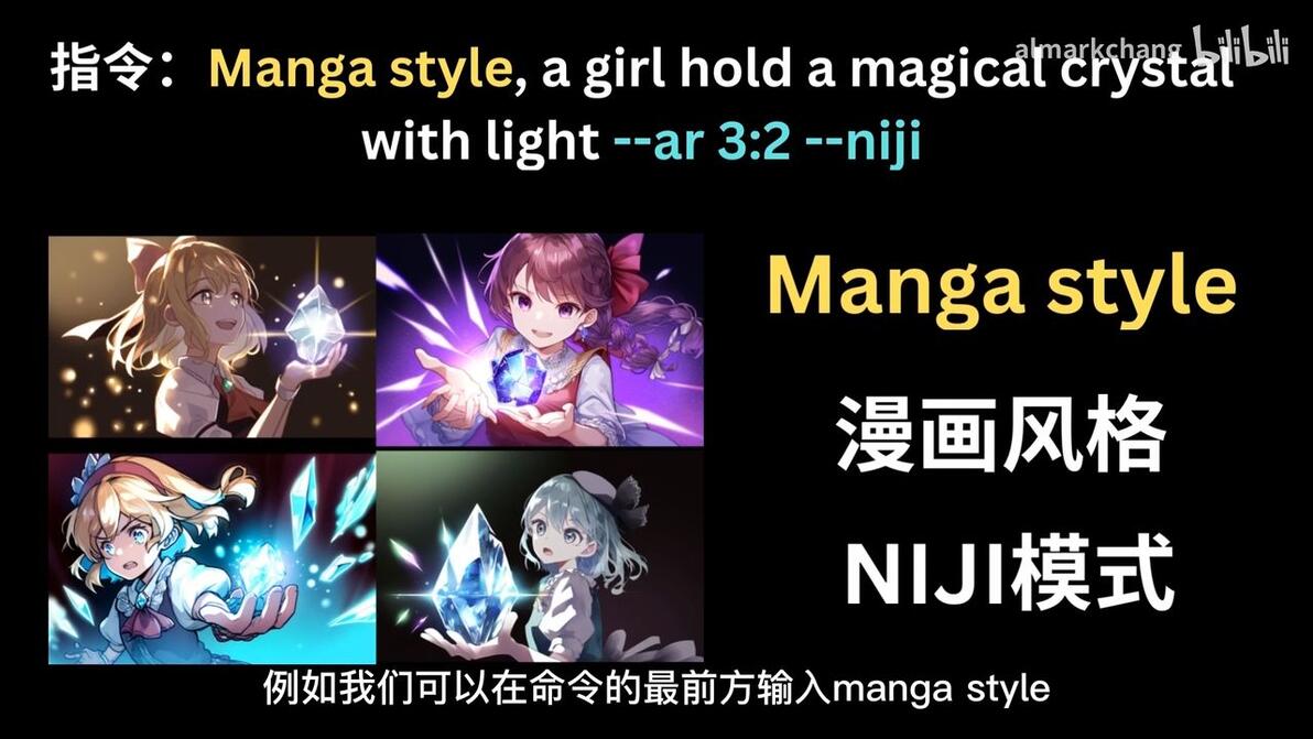  midjourney niji 