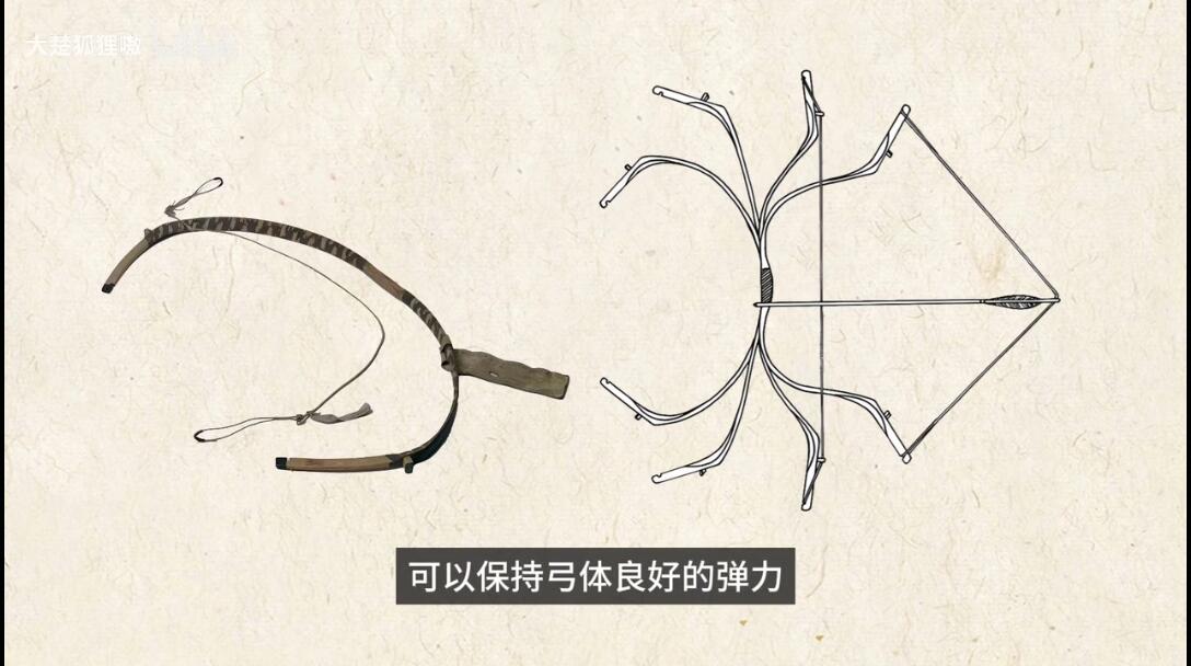 斧钺戈矛弓弩刀剑戟铍殳?一期看懂:先秦兵器发展史【狐聊先秦】 - 哔哩哔哩