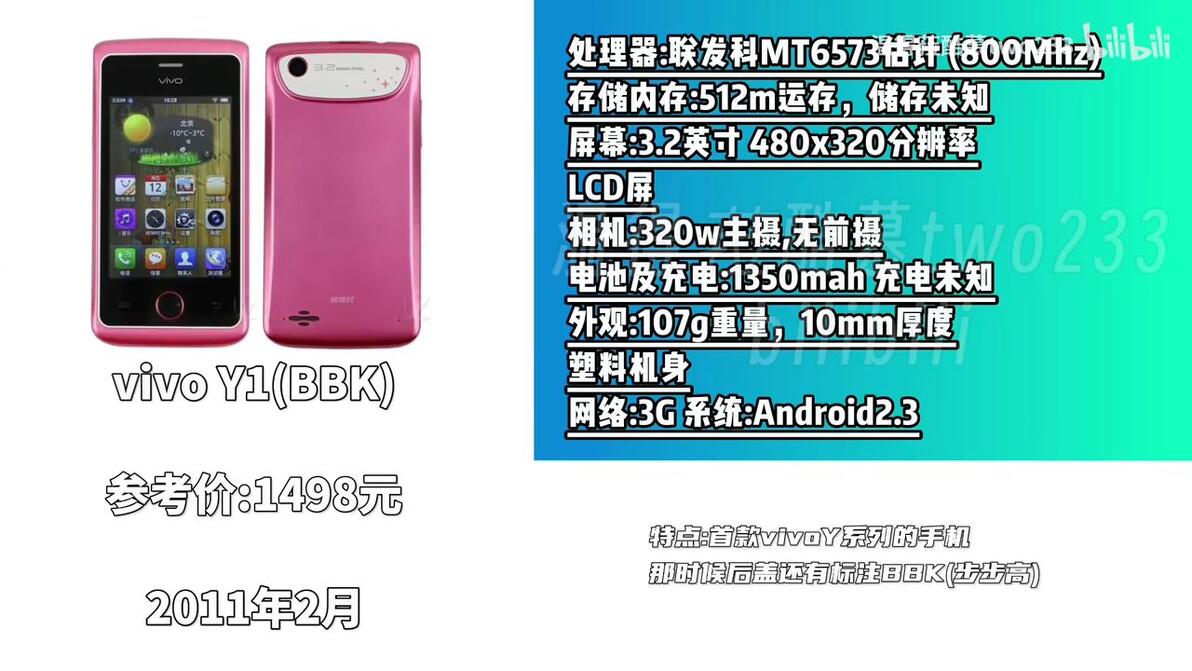 「vivo Y系列历代演变」从Y1至Y53t，有你用过的手机吗？ 哔哩哔哩