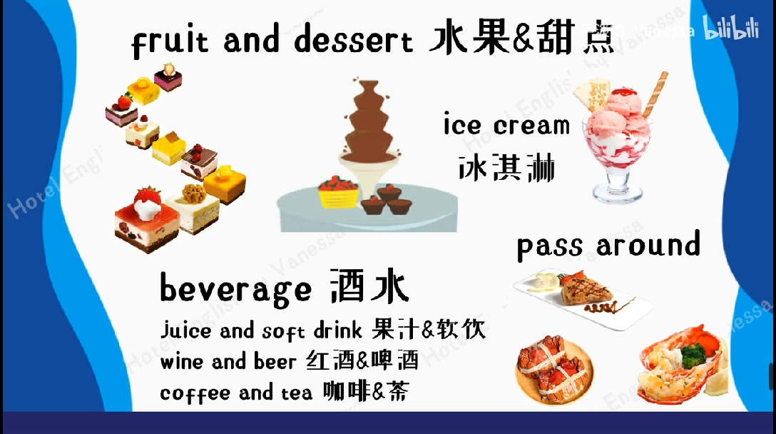 fruit and dessert 水果 甜点ice cream 冰激凌beverage 酒水juice