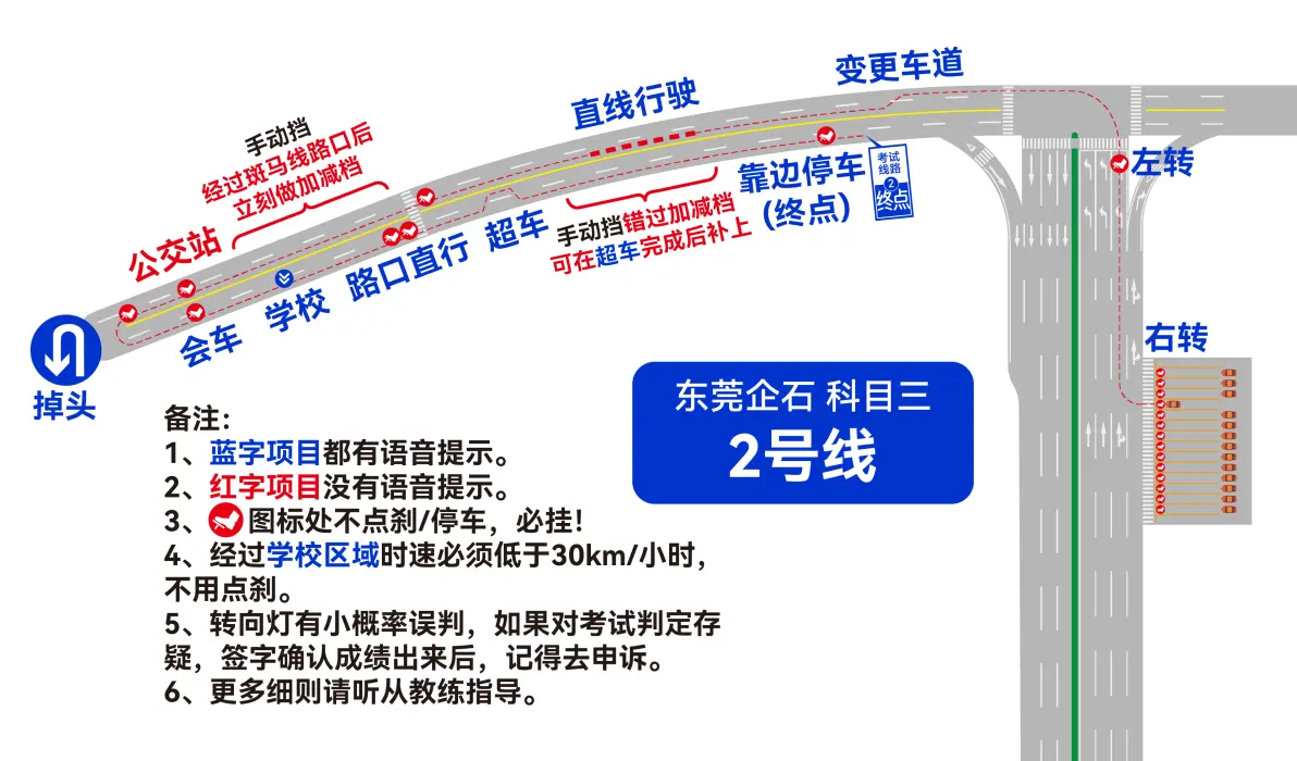 2024年东莞企石科目三考场2号线