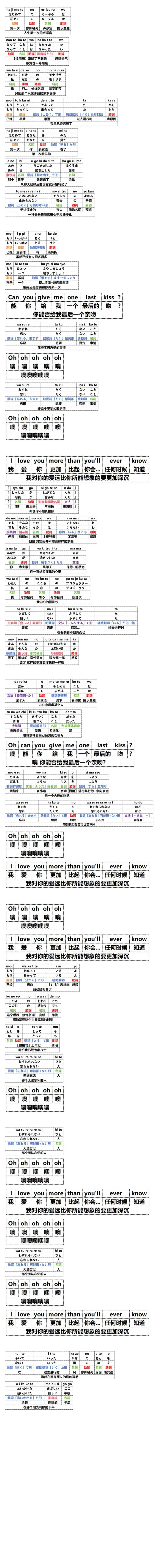 onelastkiss歌词图片