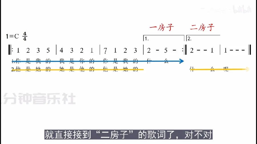 反复记号1房子2房子图片