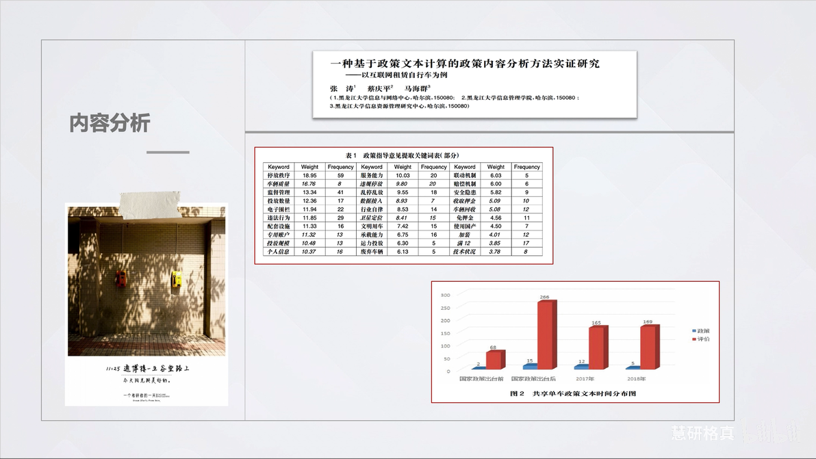 6大质性研究策略:内容分析、叙事分析、对话分析、主题分析、扎根理论、现象学分析 - 哔哩哔哩
