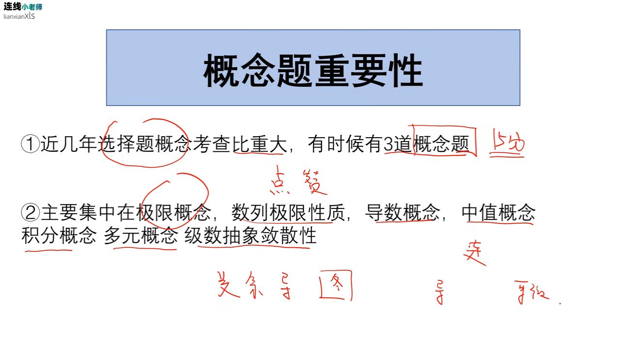 考研数学概念题大总结 选择比重大 零基础也能拿下 哔哩哔哩