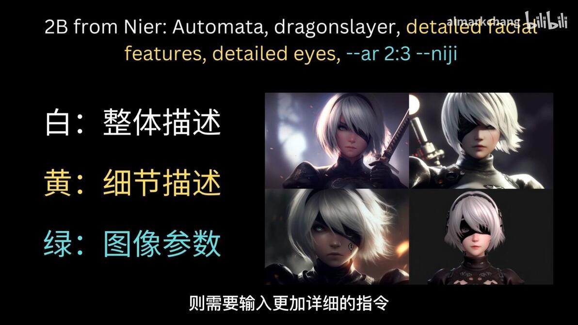 Midjourney Niji midjourney-niji