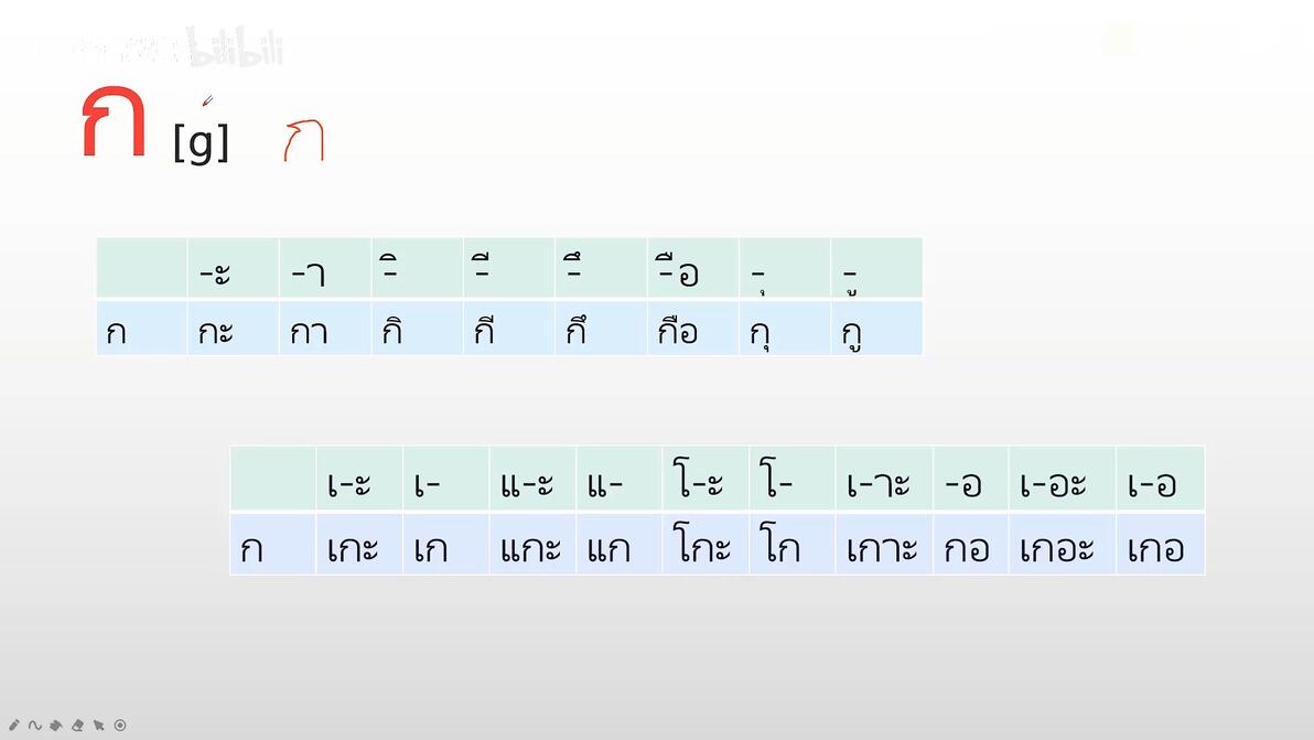 【泰语学习】b站最详细泰语语音全套课程！基础泰语1&泰语教程1均可使用 小... - 哔哩哔哩