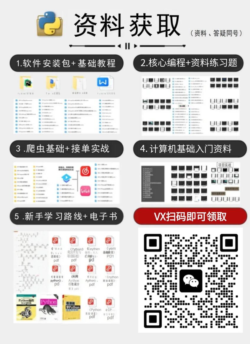 【Python教程】离谱!看漫画学Python!居然真的有用,你敢信?现在分享给 - 哔哩哔哩