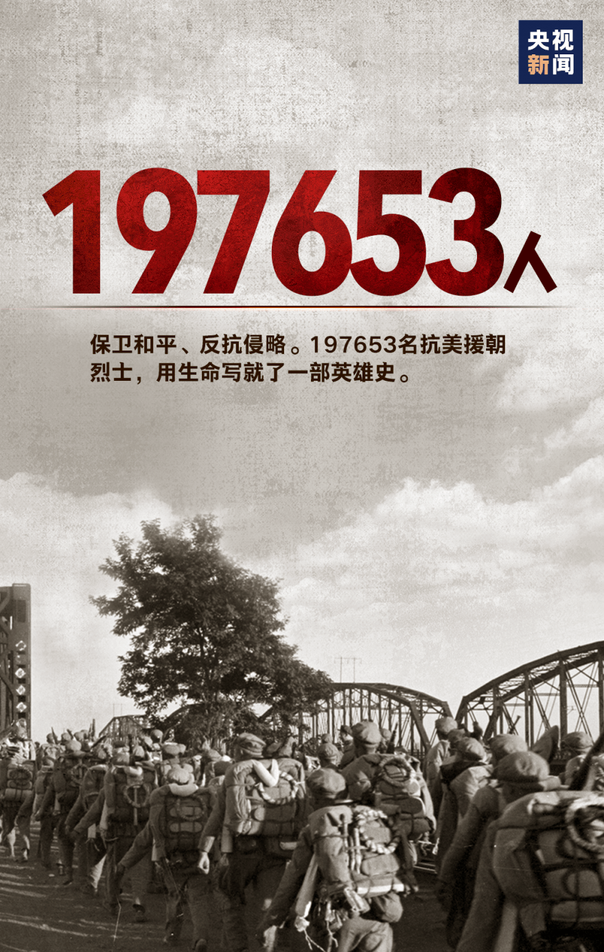 血战长津湖,他们都是杨根思!共和国第一位特等功勋获得者! - 哔哩哔哩