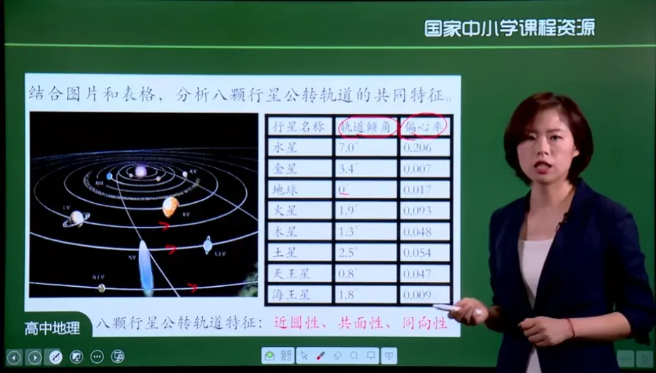 包含高一地理上册!同步资料,部编版课本适配的词条 包含高一地理上册!同步资料,部编版课本适配的词条