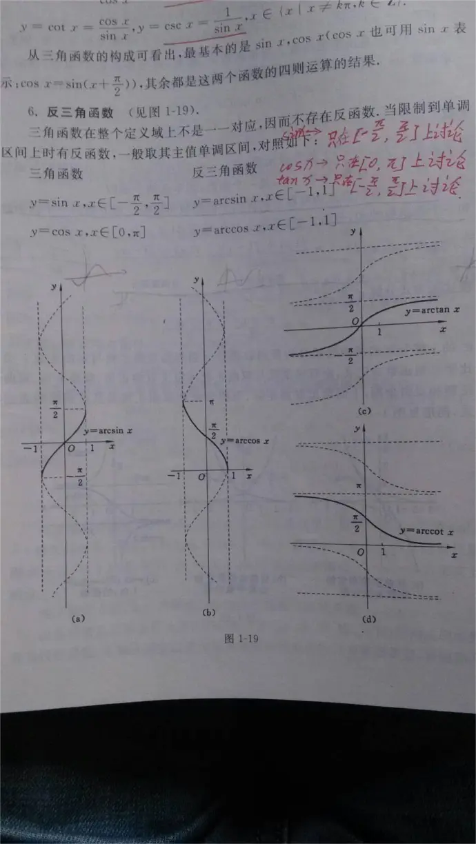 arcsinx的定义域和图像图片